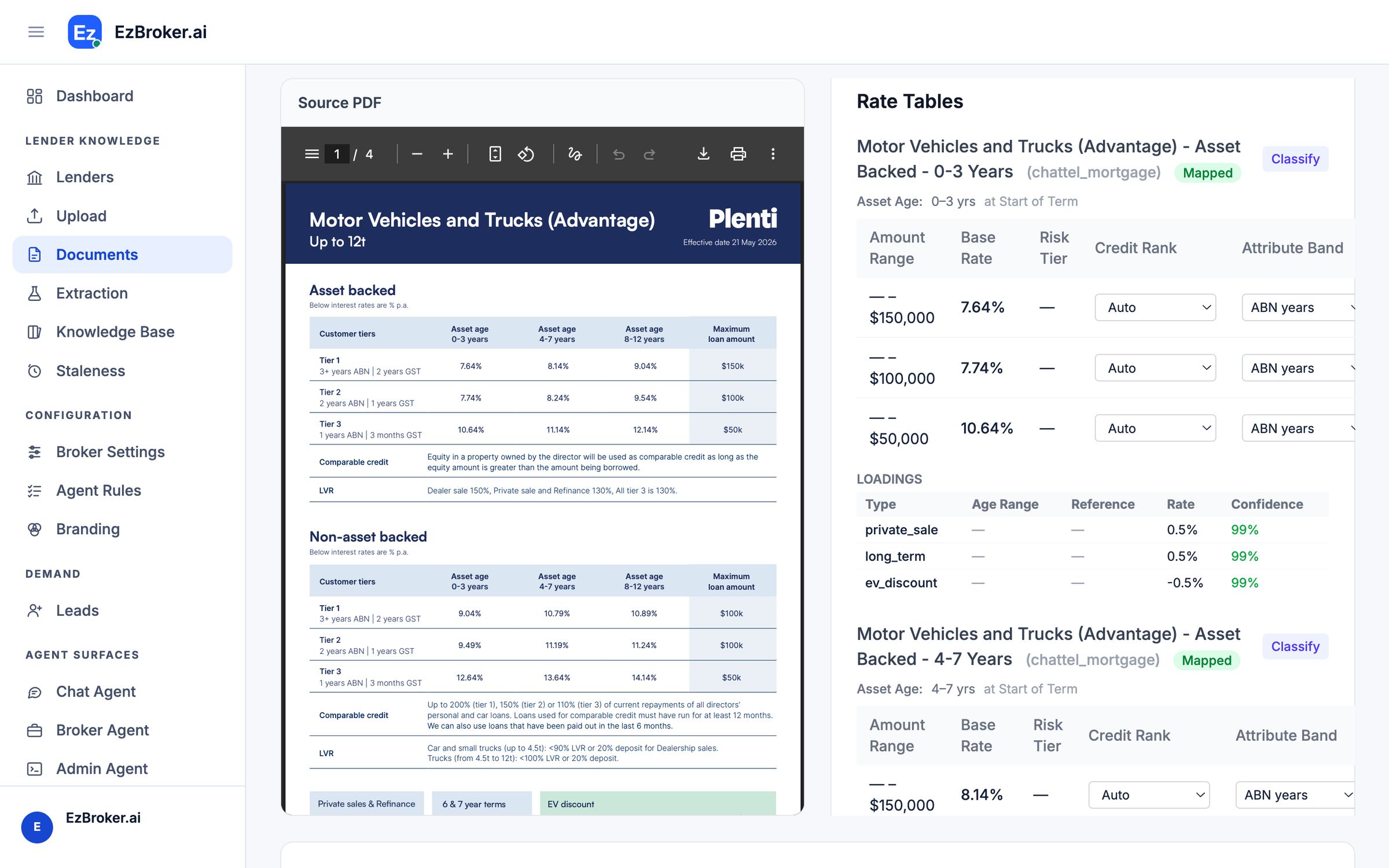 A lender's rate card PDF beside the rate tables Ezi extracted from it, showing the same rates on both sides
