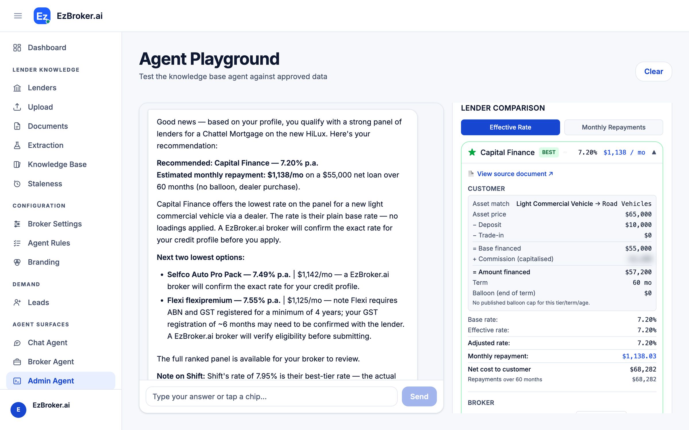 Quote card for the best-ranked lender, Capital Finance, at 7.20% and $1,138 a month, with a View source document link above the customer working: asset price $65,000, deposit $10,000, base financed $55,000 plus capitalised commission, amount financed $57,200 over 60 months, then base, effective and adjusted rates of 7.20% and a monthly repayment of $1,138.03